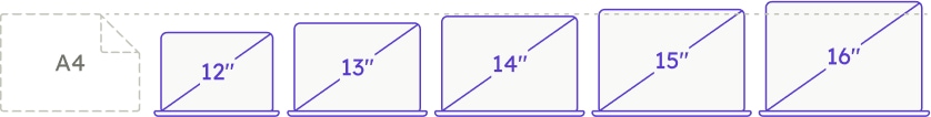 Apple MacBook Pro 2019 | 13.3" | Touch Bar | 1.4 GHz | 16 GB | 512 GB SSD | 2 x Thunderbolt 3 | spacegrau | NL thumbnail 3/3